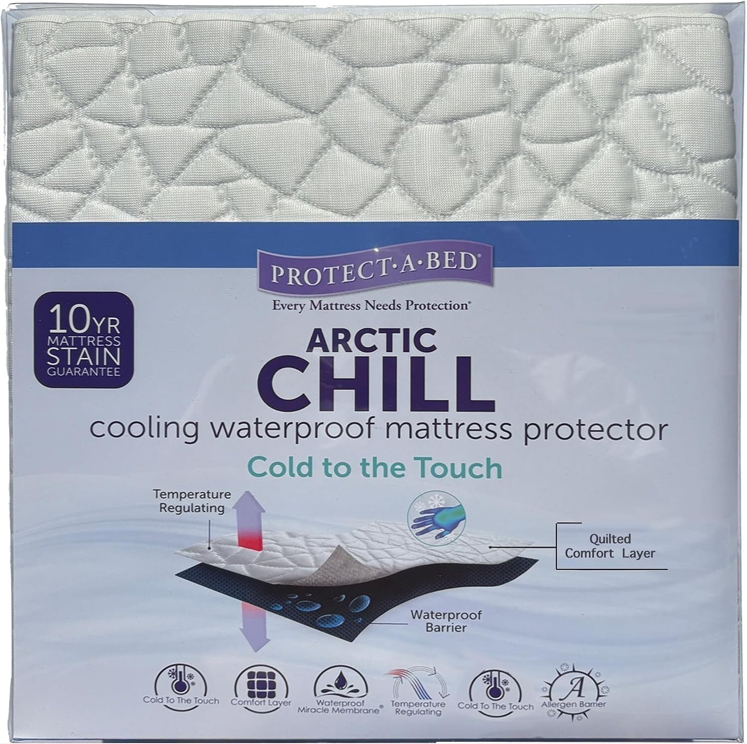 Waterproof King Mattress Protector