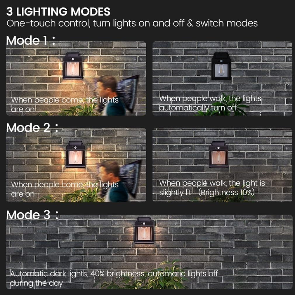 Anricom Solar Motion Lights 4-Pack Black Outdoor IP65 Waterproof Wall