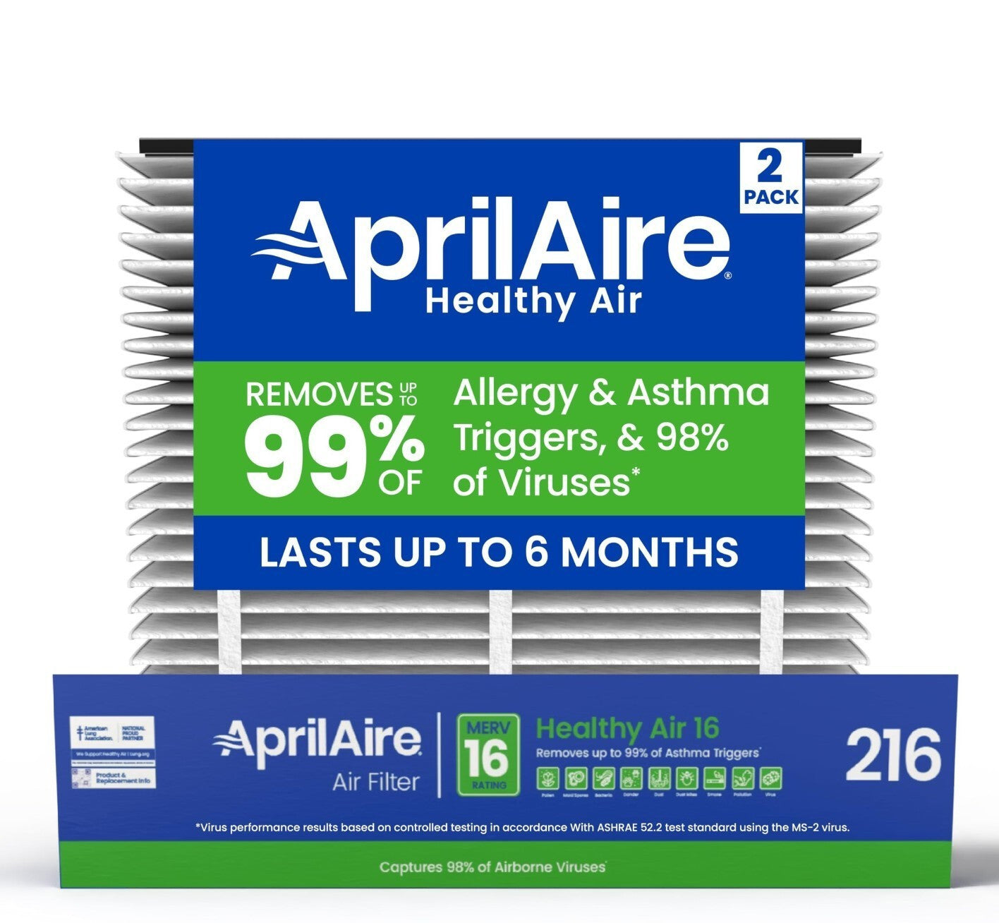 DENGESON 216 AprilAire replacement furnace air filter 2 pack 20x25x4